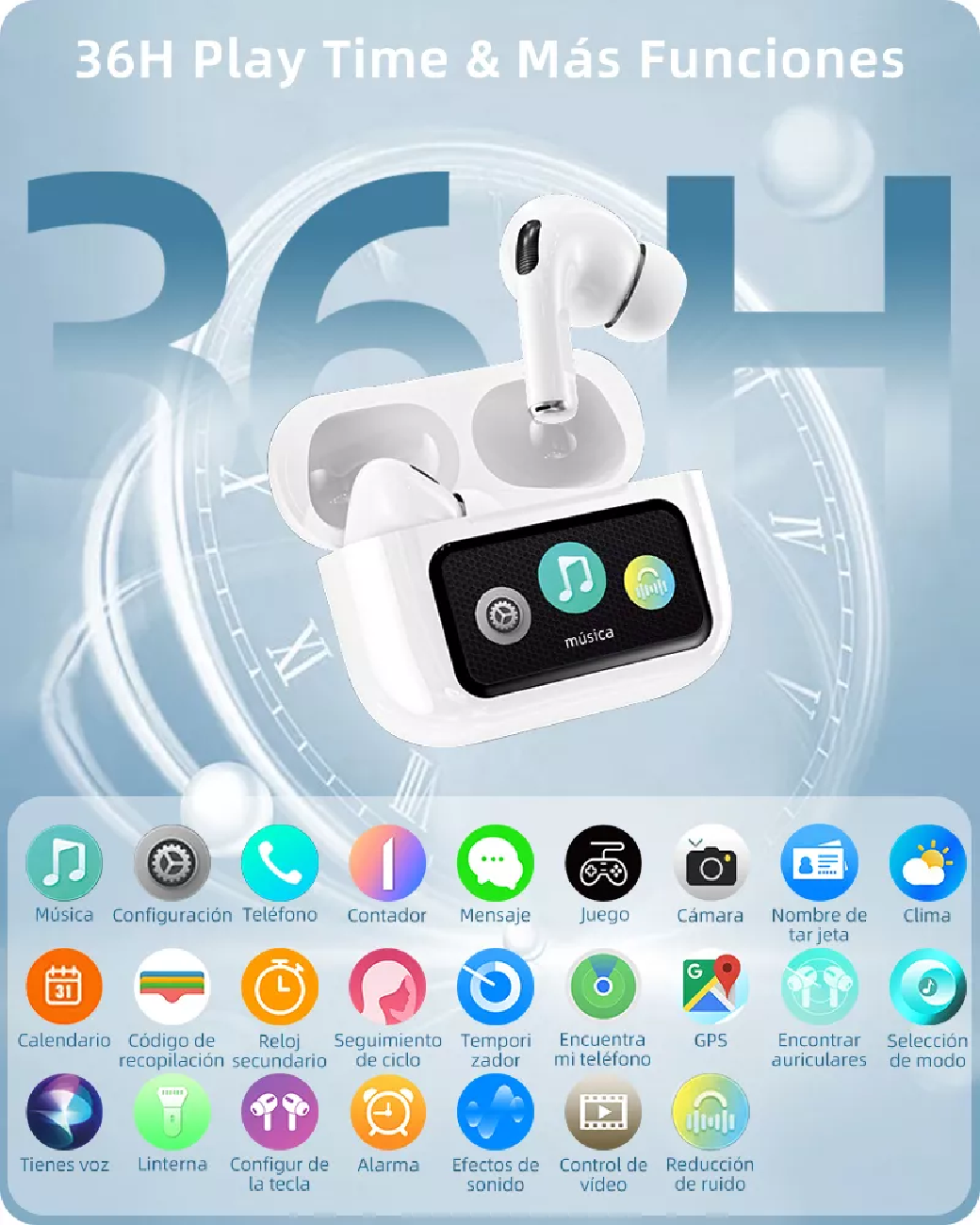 Foto 5 pulgar | Audífonos Bluetooth 5.4 Anc Auriculares Blanco