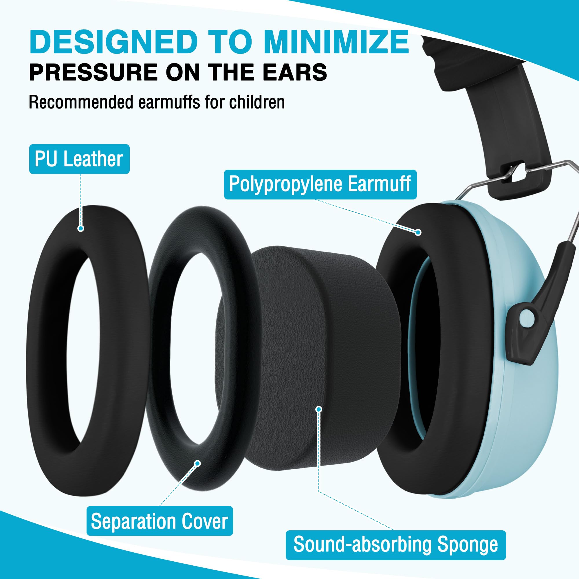 Foto 4 pulgar | Auriculares De Protección Auditiva Workpro Para Niños Con Cancelación De Ruido - Venta Internacional.