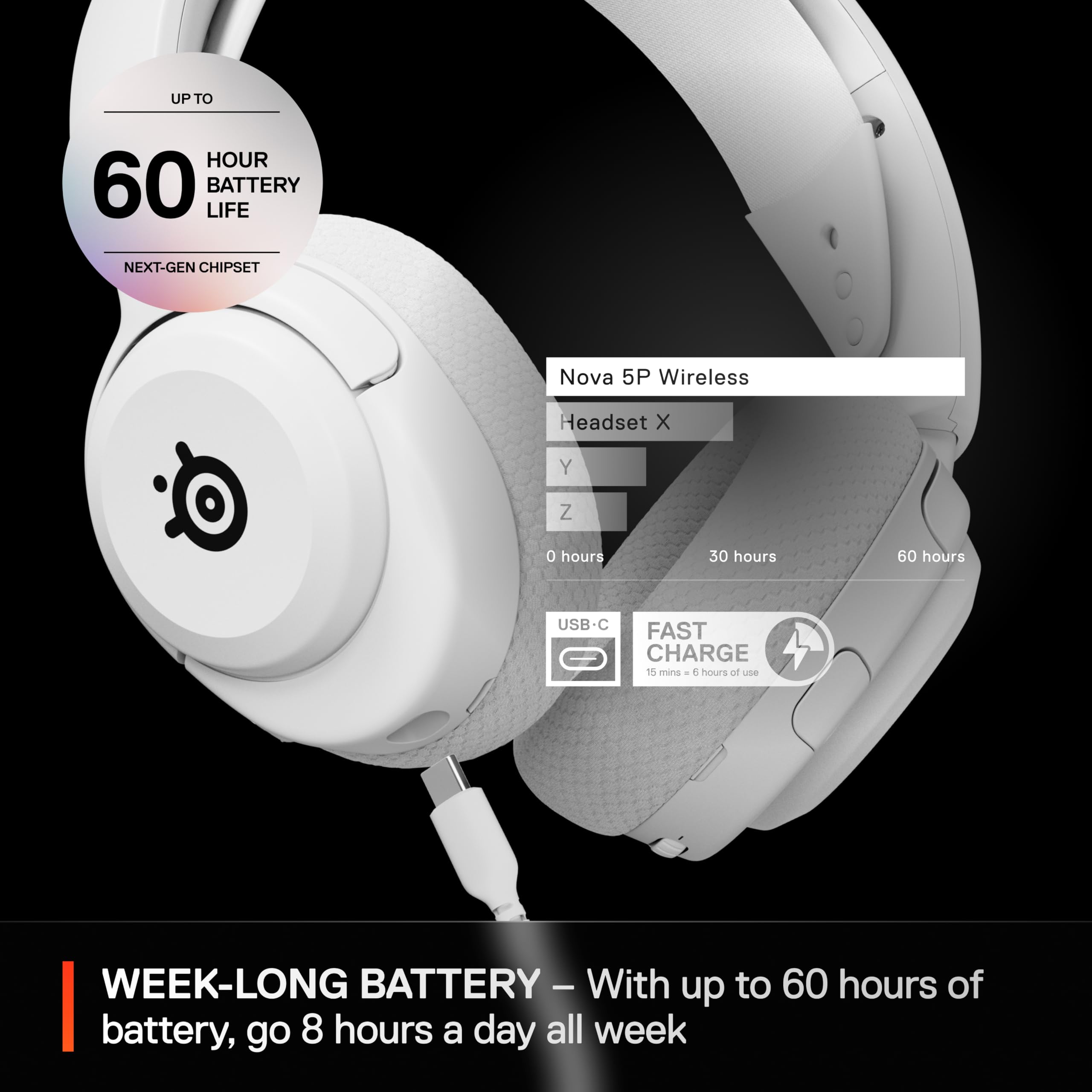 Foto 6 pulgar | Auriculares Inalámbricos para Juegos Steelseries Arctis Nova 5p Blancos - Venta Internacional