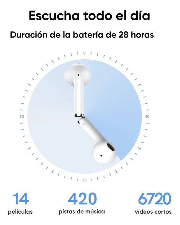 Foto 4 pulgar | Audífonos Inalámbricos Qcy Ailybuds Lite  Blancos