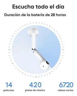 Foto 3 | Audífonos Inalámbricos Qcy Ailybuds Lite Blancos