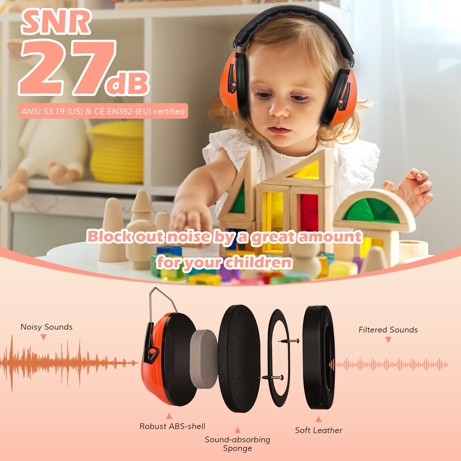 Foto 3 pulgar | Auriculares Con Cancelación De Ruido Procase Para Niños Pequeños, Color Naranja - Venta Internacional.