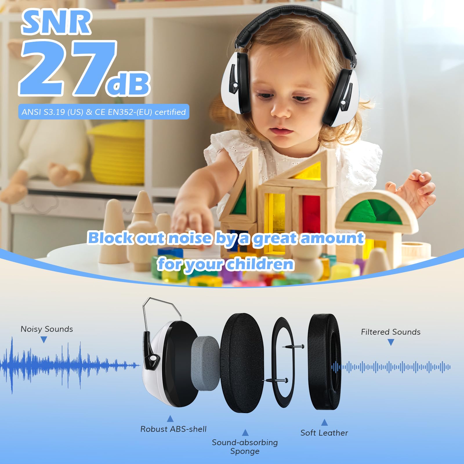 Foto 3 pulgar | Auriculares Con Cancelación De Ruido Procase Para Niños Pequeños, Blancos - Venta Internacional.
