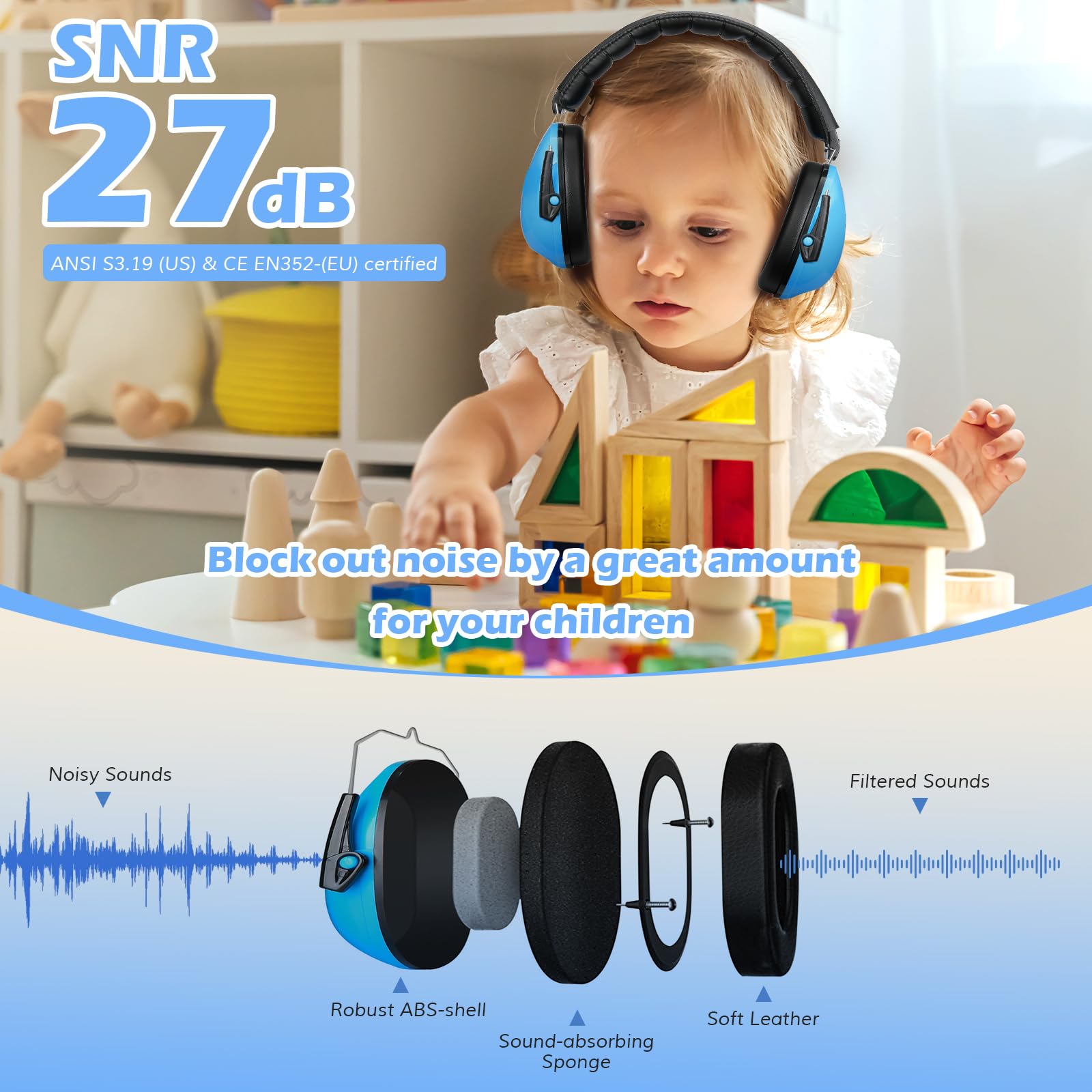 Foto 3 pulgar | Auriculares Con Cancelación De Ruido Procase Para Niños Pequeños, Azules - Venta Internacional.
