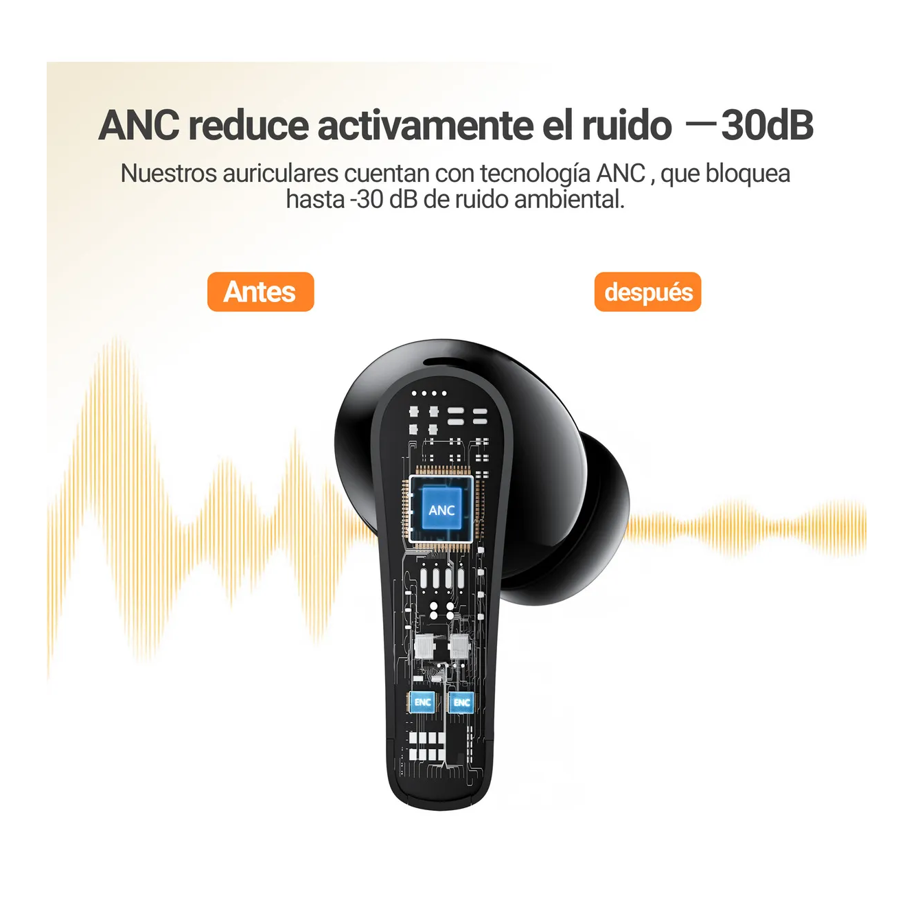 Foto 2 | Audífonos Inalámbricos Bluetooth Verde
