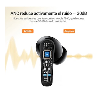 Foto 2 | Audífonos Inalámbricos Bluetooth Verde