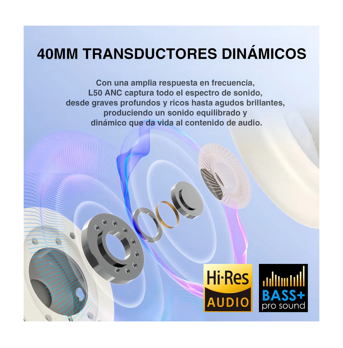 Foto 3 pulgar | Audífonos Inalámbricos Diadema Bluetooth Plegable Blanco