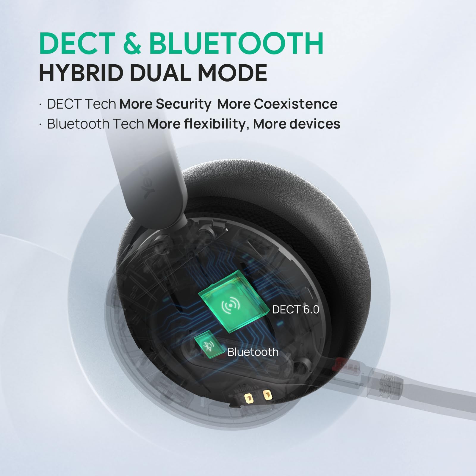 Foto 2 | Auriculares Inalámbricos Yealink Wh64 Dect Y Bluetooth Dual Uc Zoom - Venta Internacional.