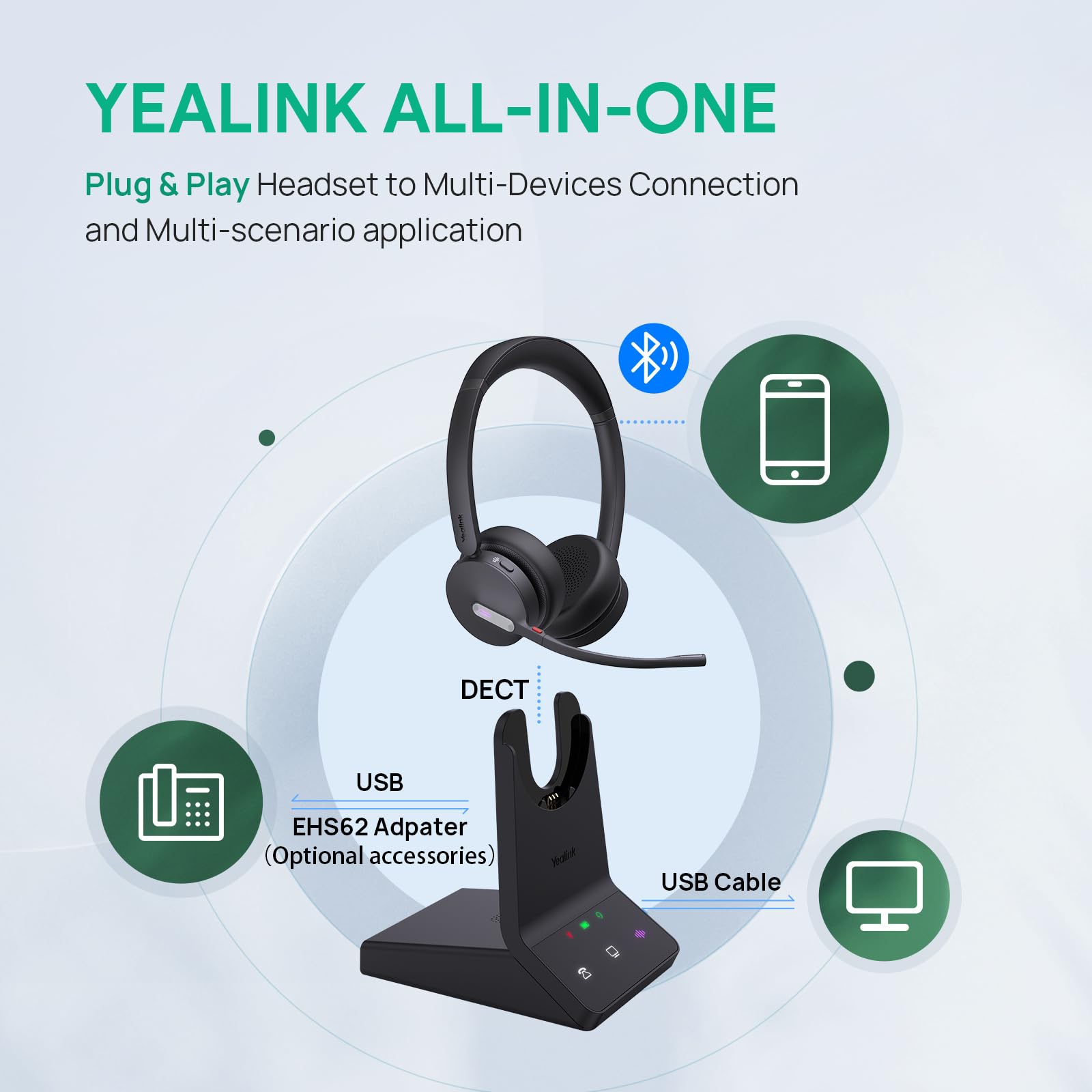 Foto 7 pulgar | Auriculares Inalámbricos Yealink Wh64 Dect Y Bluetooth Dual Uc Zoom - Venta Internacional.