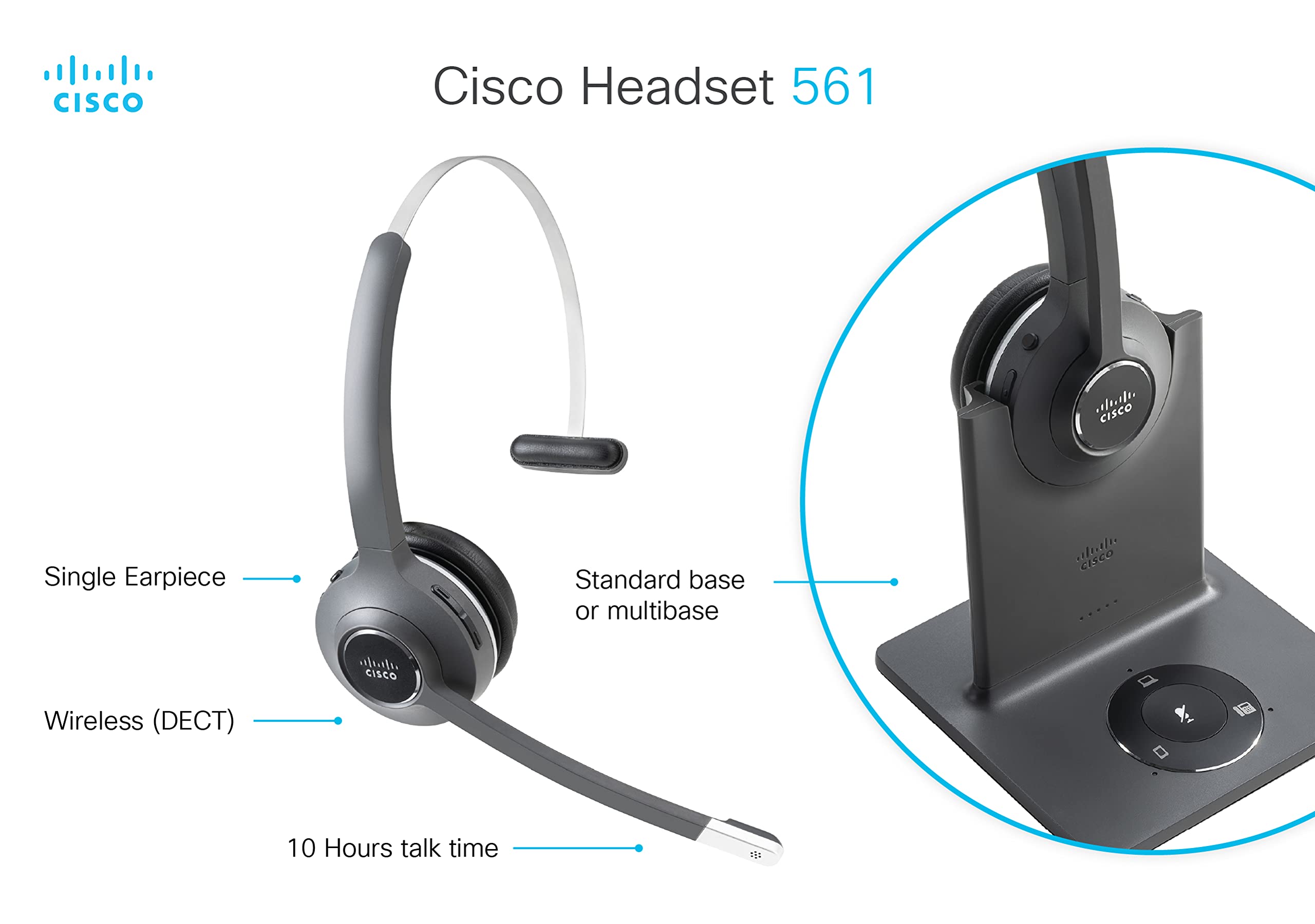 Foto 4 pulgar | Auriculares Intraurales Inalámbricos Cisco 561 De Una Sola Oreja Con Base De Color Carbón - Venta Internacional.