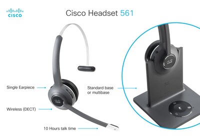 Foto 3 | Auriculares Intraurales Inalámbricos Cisco 561 De Una Sola Oreja Con Base De Color Carbón - Venta Internacional.