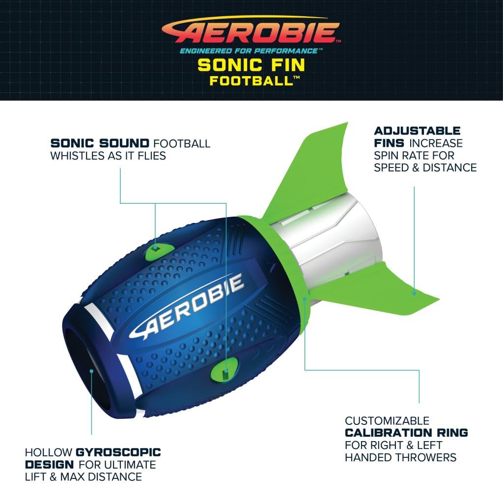 Foto 3 pulgar | Espuma Russel Wilson Aerodinámica Sonic Fine De Football Aerobie - Venta Internacional.