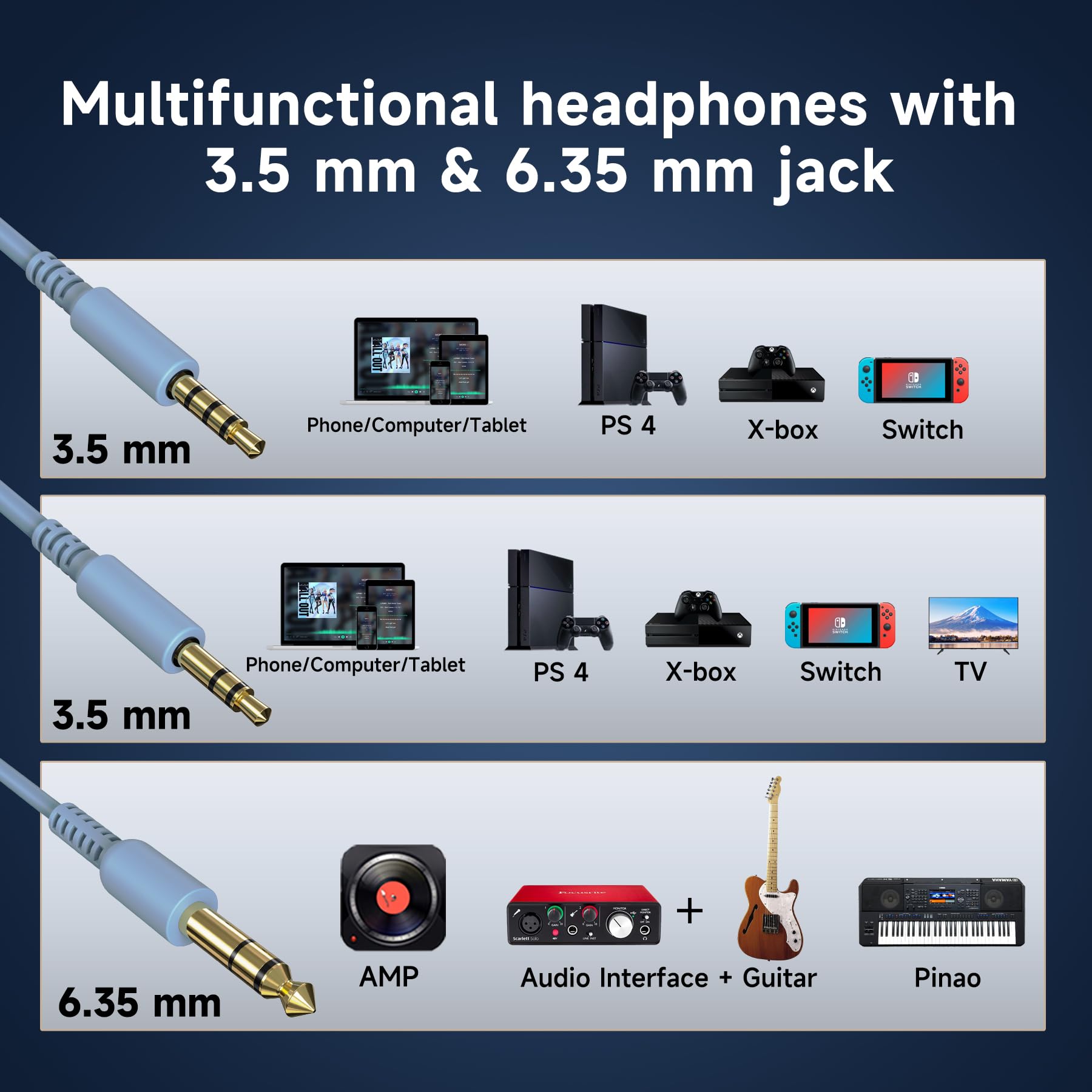 Foto 6 | Auriculares Oneodio Hi-res Studio Monitor & Mixing Azul Cielo - Venta Internacional.