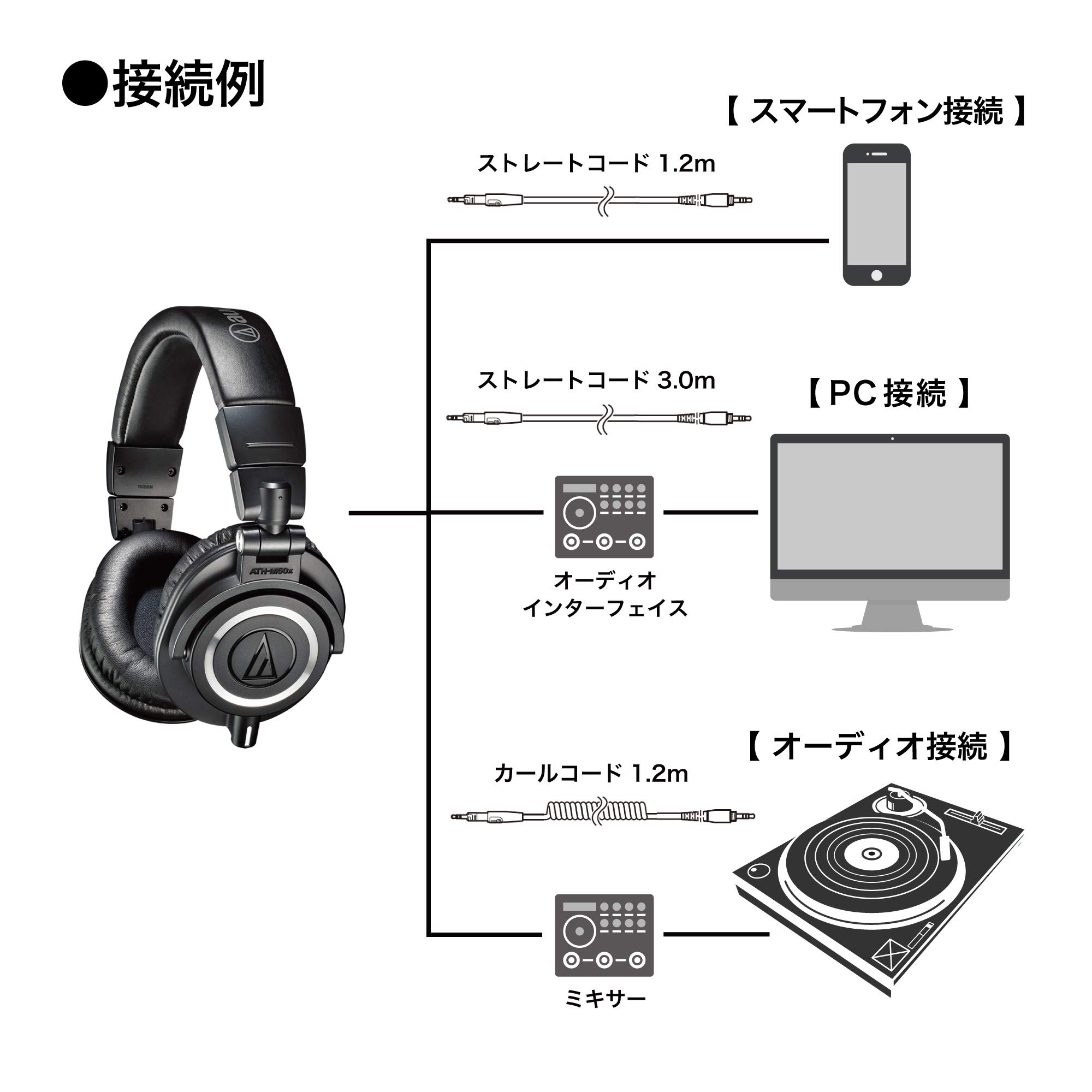 Foto 6 pulgar | Auriculares Audio-technica Ath-m50x Professional Negros - Venta Internacional.