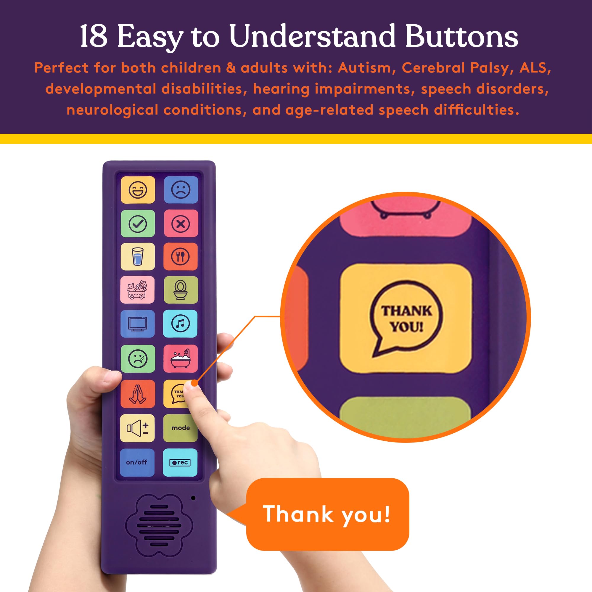 Foto 7 pulgar | Suministros Especiales Para Dispositivos De Comunicación Aac Talker Buddy - Venta Internacional.