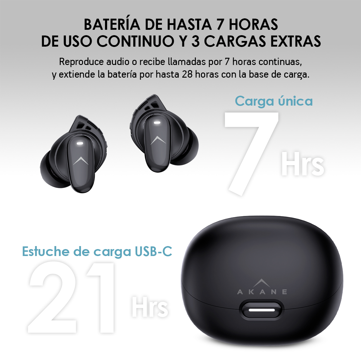 Foto 7 pulgar | Audífonos Inalámbricos Bluetooth Sport Cancelación De Ruido Anc Ipx4, Akane, Color Negro