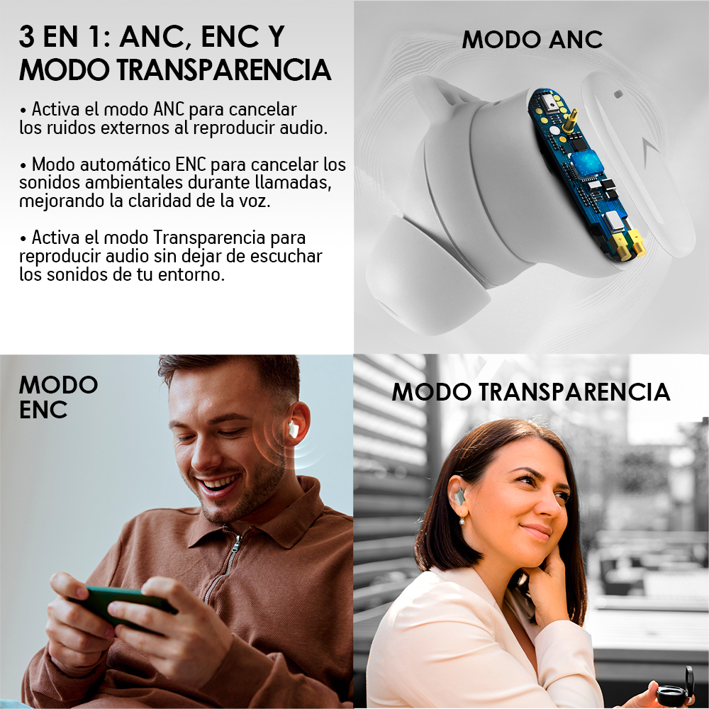 Foto 5 pulgar | Audífonos Inalámbricos Bluetooth Sport Cancelación De Ruido Anc Ipx4, Akane, Color Blanco