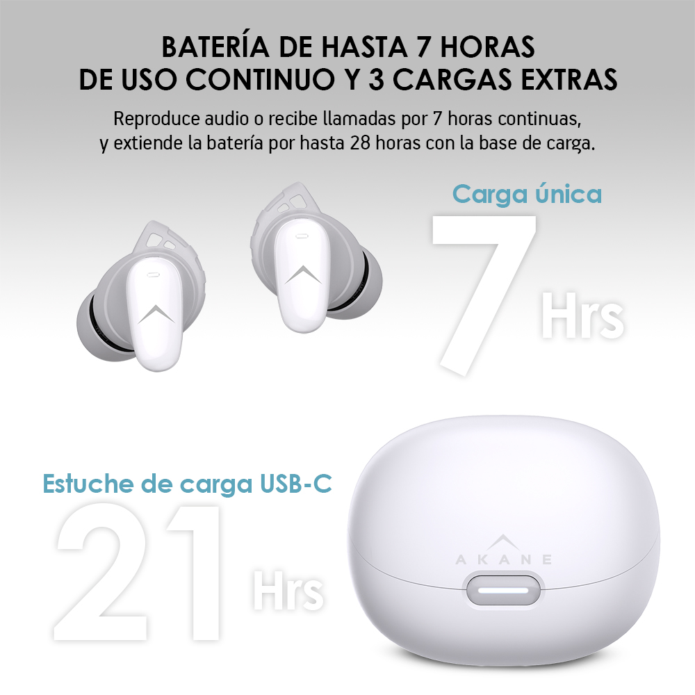 Foto 7 pulgar | Audífonos Inalámbricos Bluetooth Sport Cancelación De Ruido Anc Ipx4, Akane, Color Blanco
