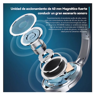 Foto 3 | Audífonos Inalámbricos Bluetooth Diadema Cancela Ruido, Color Plateado