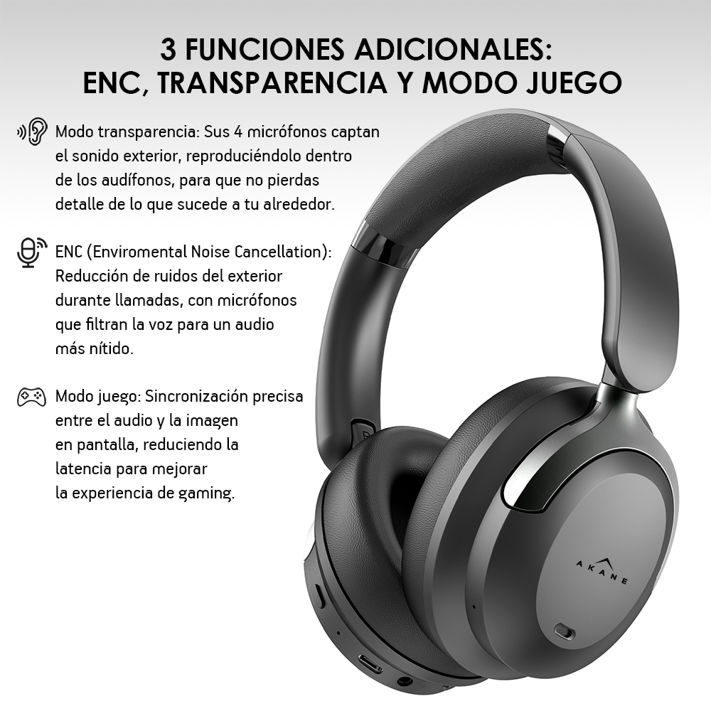 Foto 6 pulgar | Audífonos Inalámbricos De Diadema Bluetooth Con Cancelación De Ruido, Akane, Color Negro