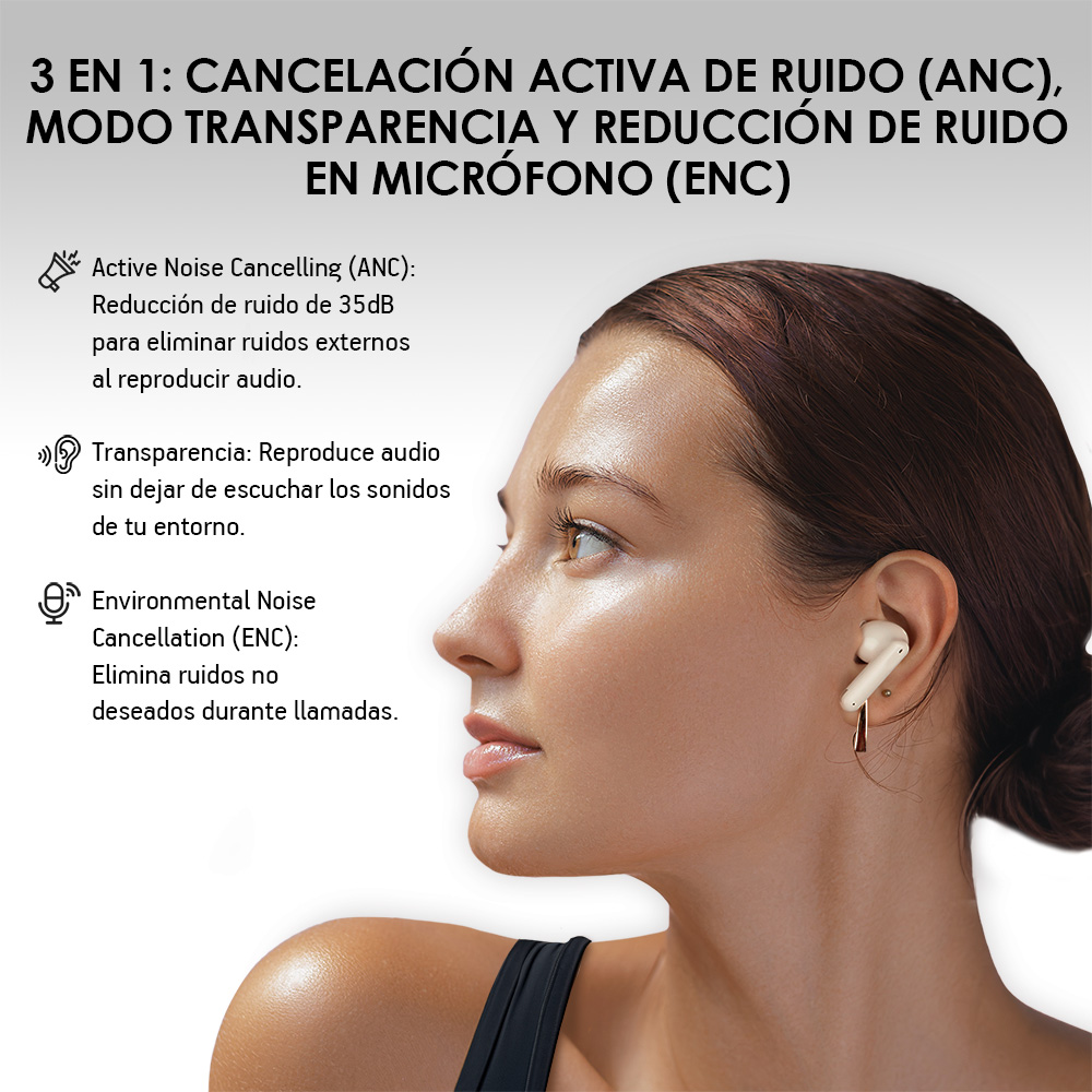 Foto 5 pulgar | Audífonos Inalámbricos Bluetooth Con Cancelación De Ruido Activa, Akane, Color Blanco