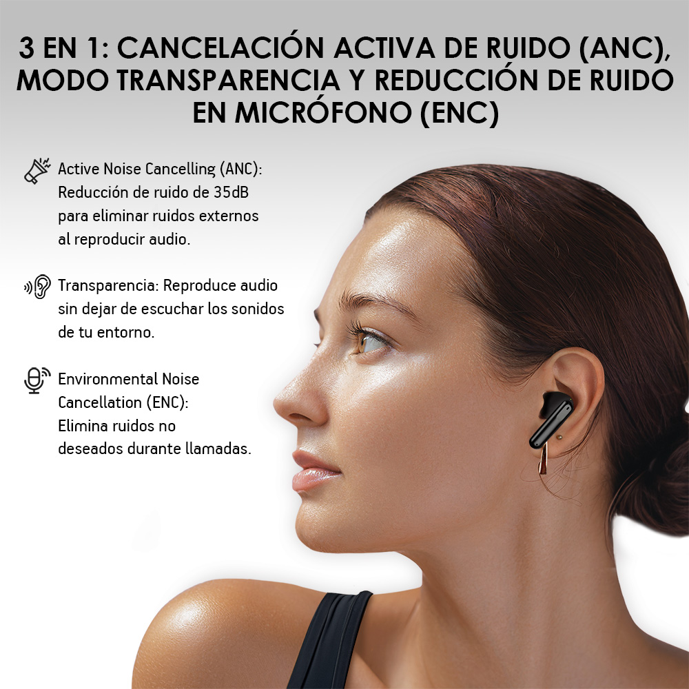 Foto 5 pulgar | Audífonos Inalámbricos Bluetooth Con Cancelación De Ruido Activa, Akane, Color Negro
