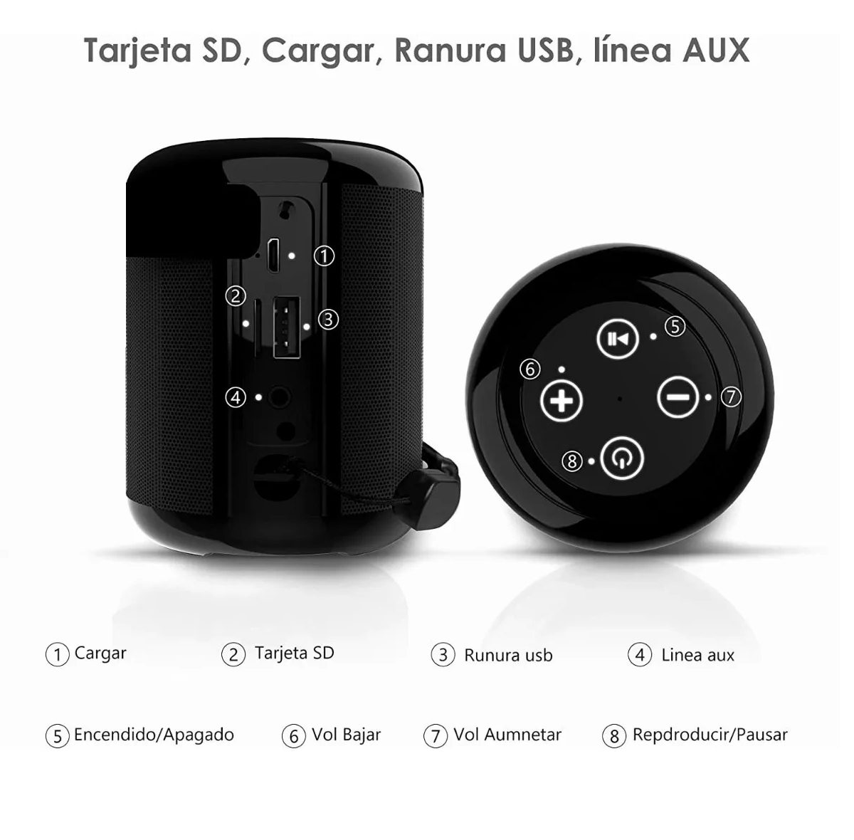 Foto 3 pulgar | Mini Bocina Portátil Bluetooth Eo Safe Imports Inalámbrica Negro