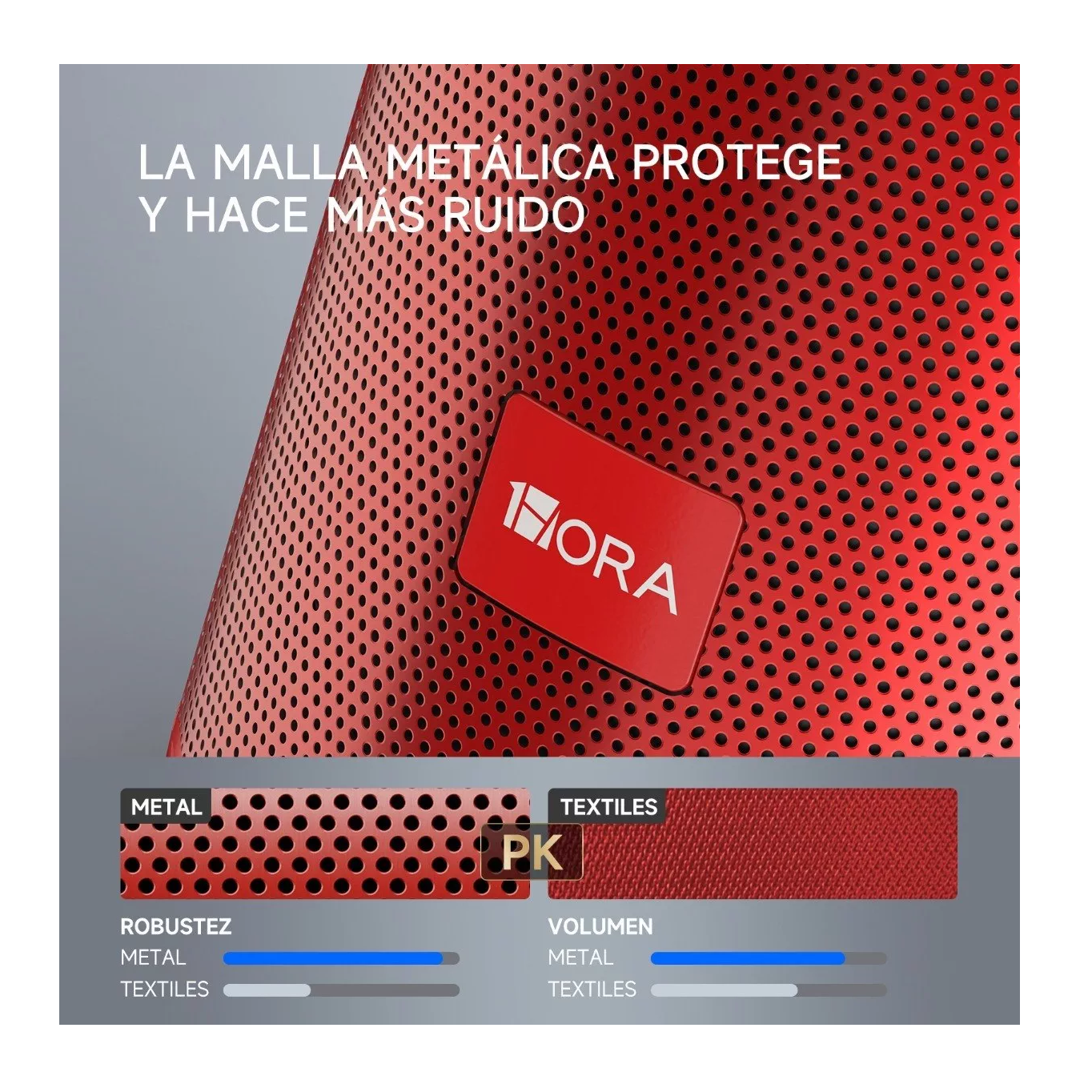 Foto 5 | Mini Bocina Portátil Bluetooth Inalámbrica Altavoz Sd Rojo