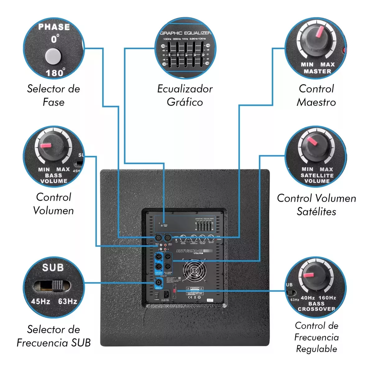 Foto 5 pulgar | Sistema Subwoofer Steelpro Negro con Bluetooth