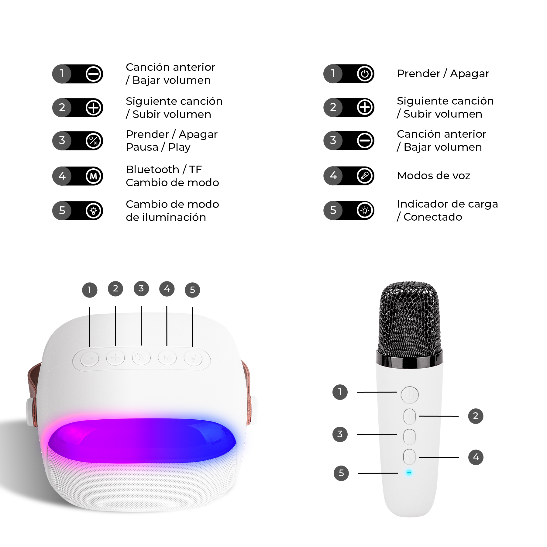 Foto 5 | Karaoke Bocina Con Micrófono Rgb 5 Modos De Voz Y Usb Color Blanco