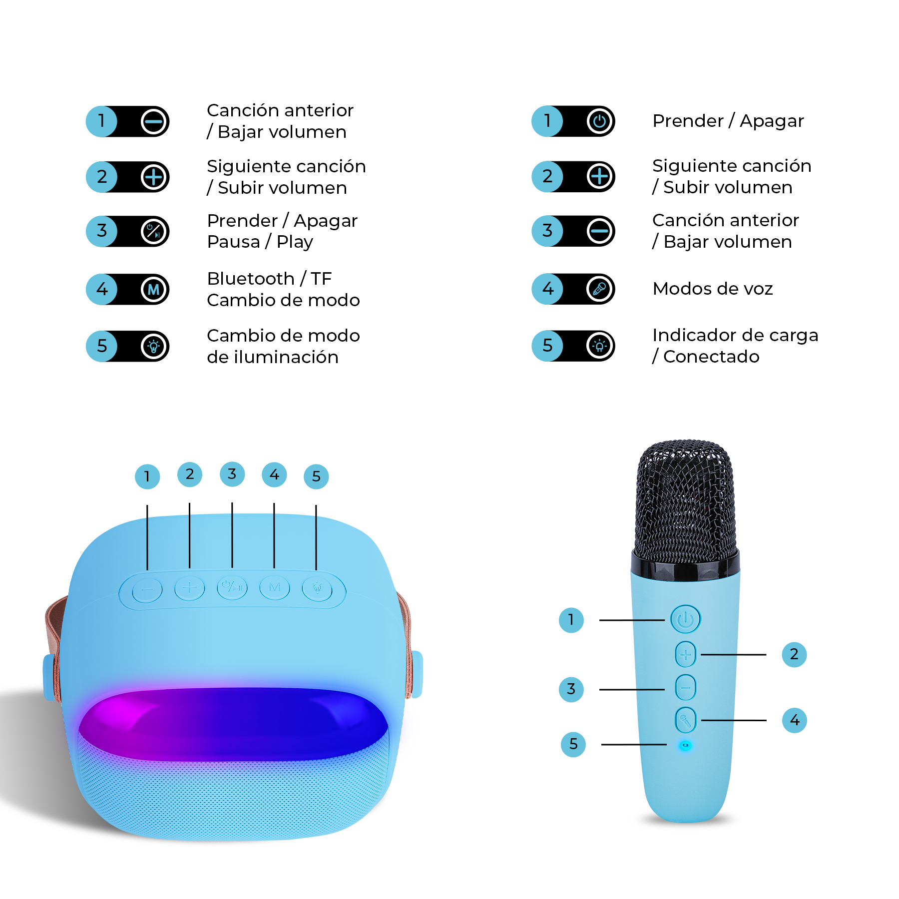 Foto 6 pulgar | Karaoke Bocina Con Micrófono Rgb 5 Modos De Voz Y Usb Color Azul