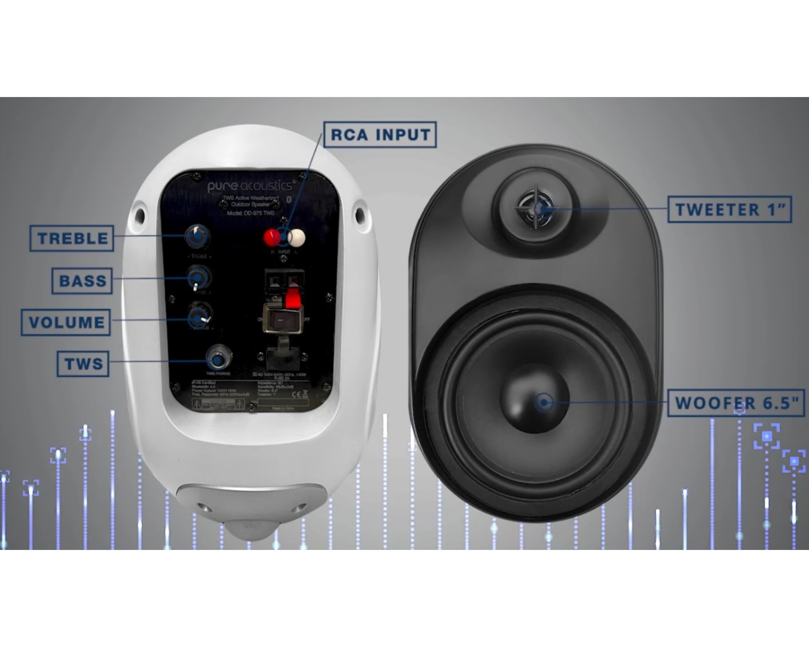 Foto 7 pulgar | Bocinas Activas de Exterior Inalámbricas Pure Acoustics Plug & Play IPX6 Bluethooth Calisto Blancas
