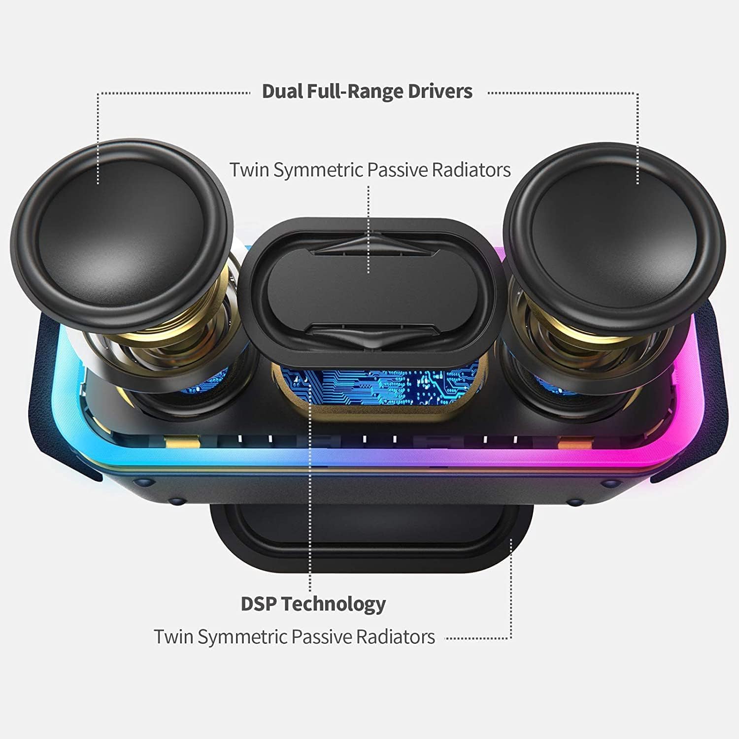 Foto 3 pulgar | Altavoz Bluetooth Doss Soundbox Pro+ 24w Ipx6 Impermeable - Venta Internacional