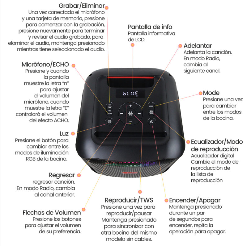 Foto 7 pulgar | Bocina FOL Inalámbrica Bluetooth Portátil Recargable TWS con Micrófono FS-L1206M Negro