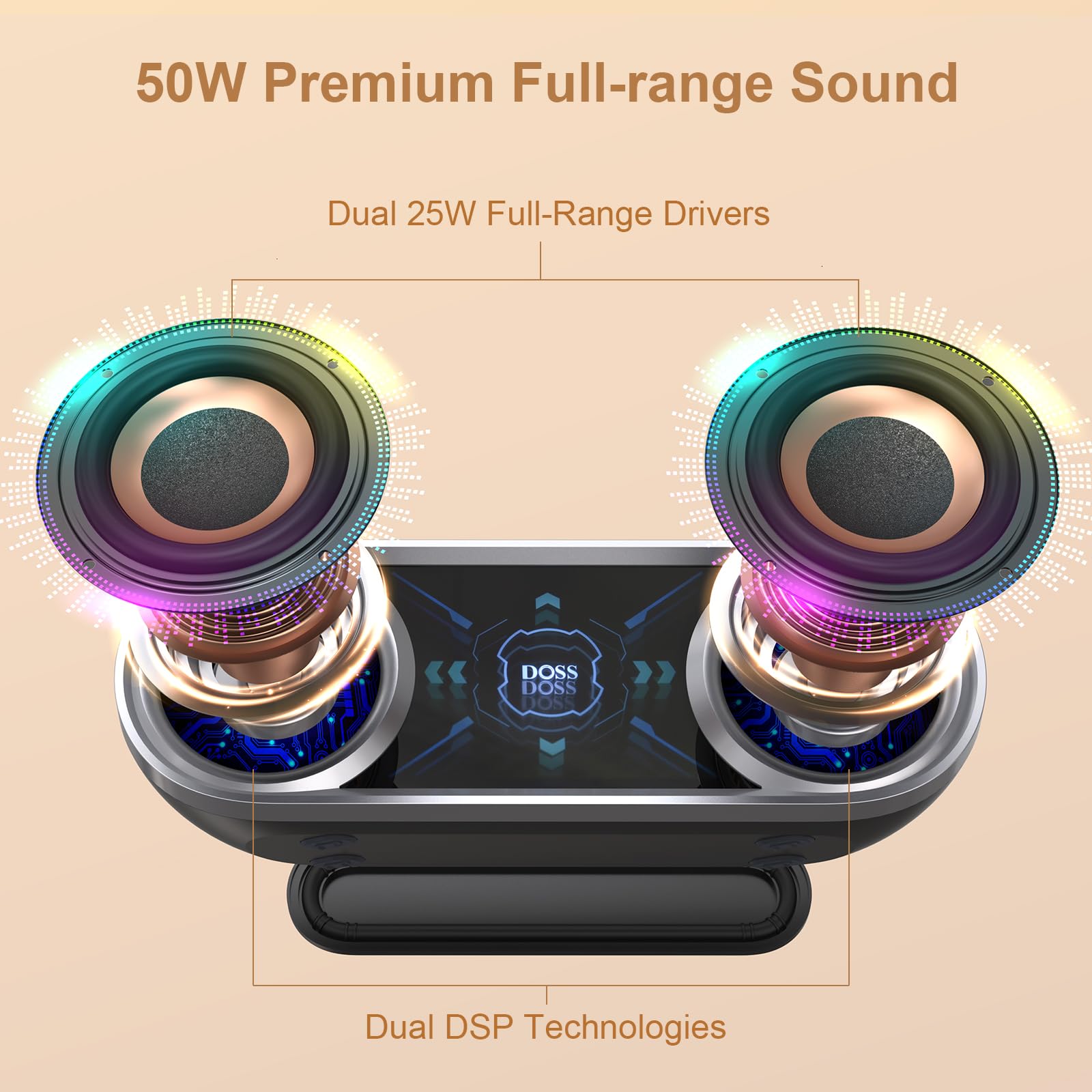 Foto 4 pulgar | Altavoz Bluetooth Doss Soundbox Pro+ P400 50w Estéreo Blanco - Venta Internacional.