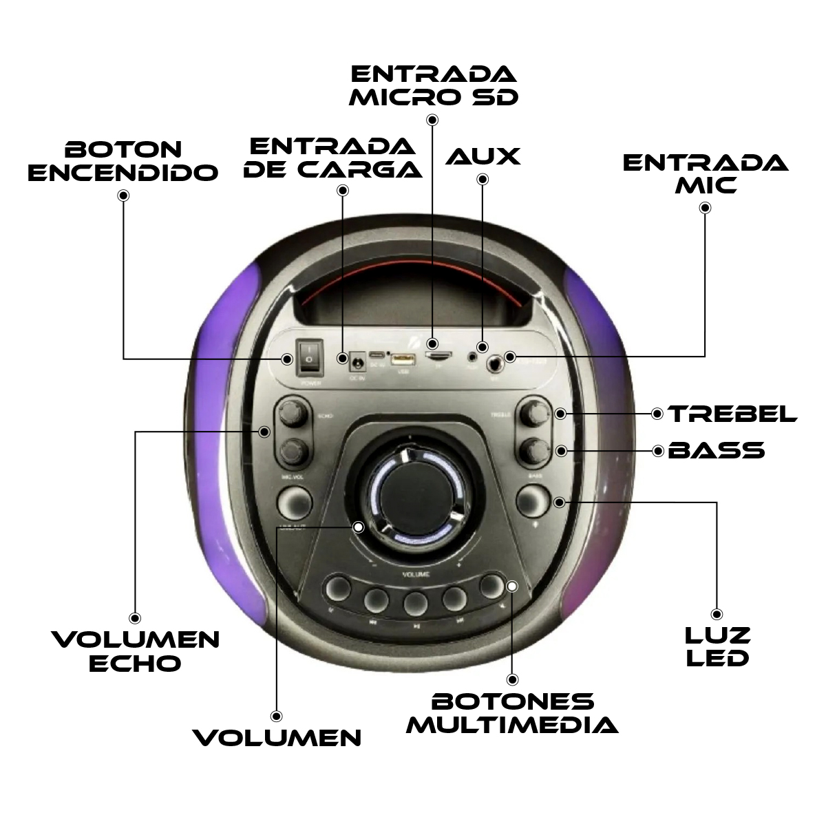 Foto 7 pulgar | Bocina Bafle Portátil Bluetooth 2 x 8 Pulgadas con Microfono