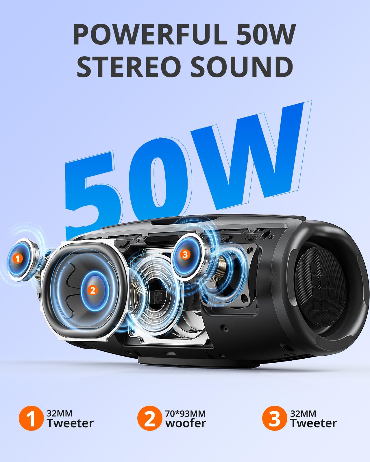 Foto 3 pulgar | Altavoz Bluetooth Portátil Tronsmart Mirtune S100 50w Negro - Venta Internacional.