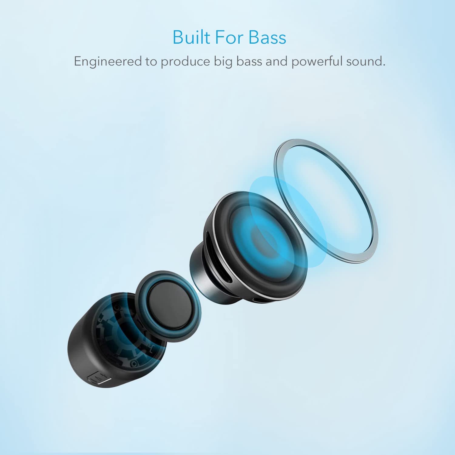 Foto 5 pulgar | Altavoz Bluetooth Anker Soundcore Mini Con 15 Horas De Reproducción - Venta Internacional.