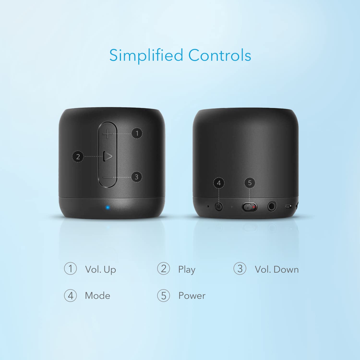 Foto 7 pulgar | Altavoz Bluetooth Anker Soundcore Mini Con 15 Horas De Reproducción - Venta Internacional.