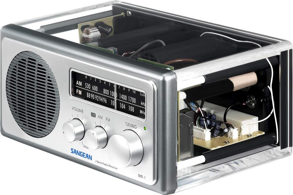 Foto 3 | Mesa De Mesa Transparente Analógica Am/fm Radio Sangean Wr-1cl - Venta Internacional.