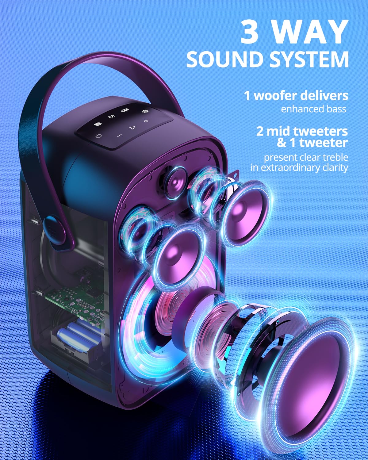 Foto 4 pulgar | Altavoz Bluetooth Portátil Para Fiestas Tronsmart Halo 100 - Venta Internacional.