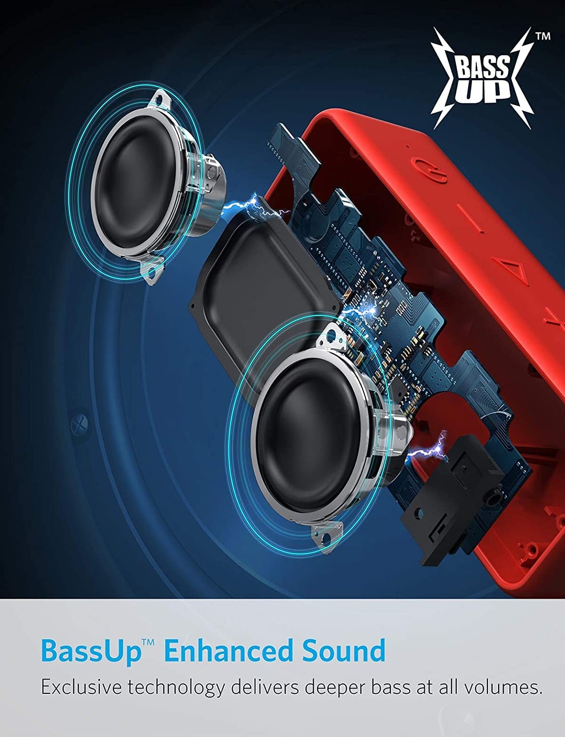 Foto 8 pulgar | Bocina Bluetooth Anker Soundcore 2 Portable Rojo - Venta Internacional