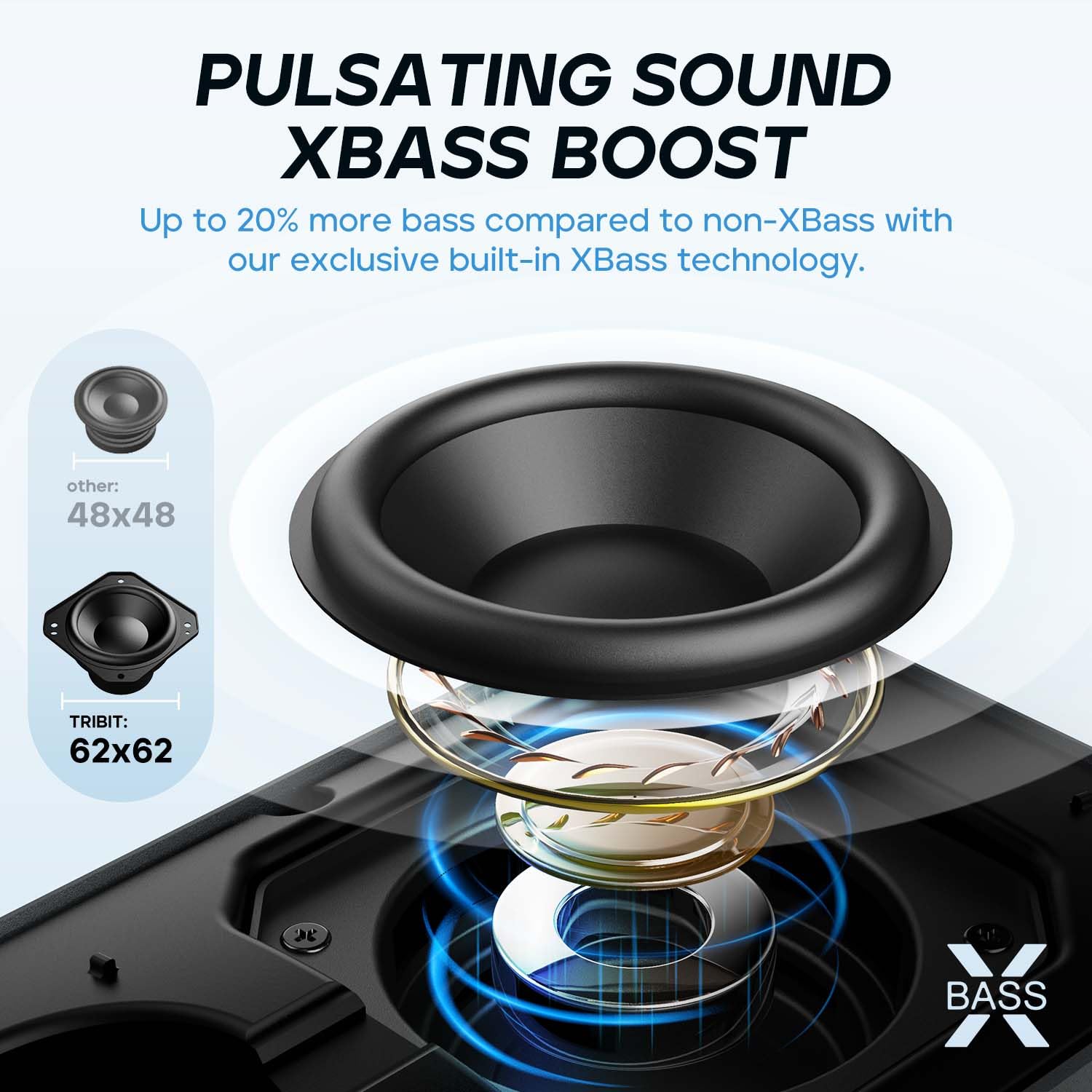 Foto 3 pulgar | Altavoz Bluetooth Tribit Stormbox Flow 25 W 30 H Playtime Ip67 - Venta Internacional.