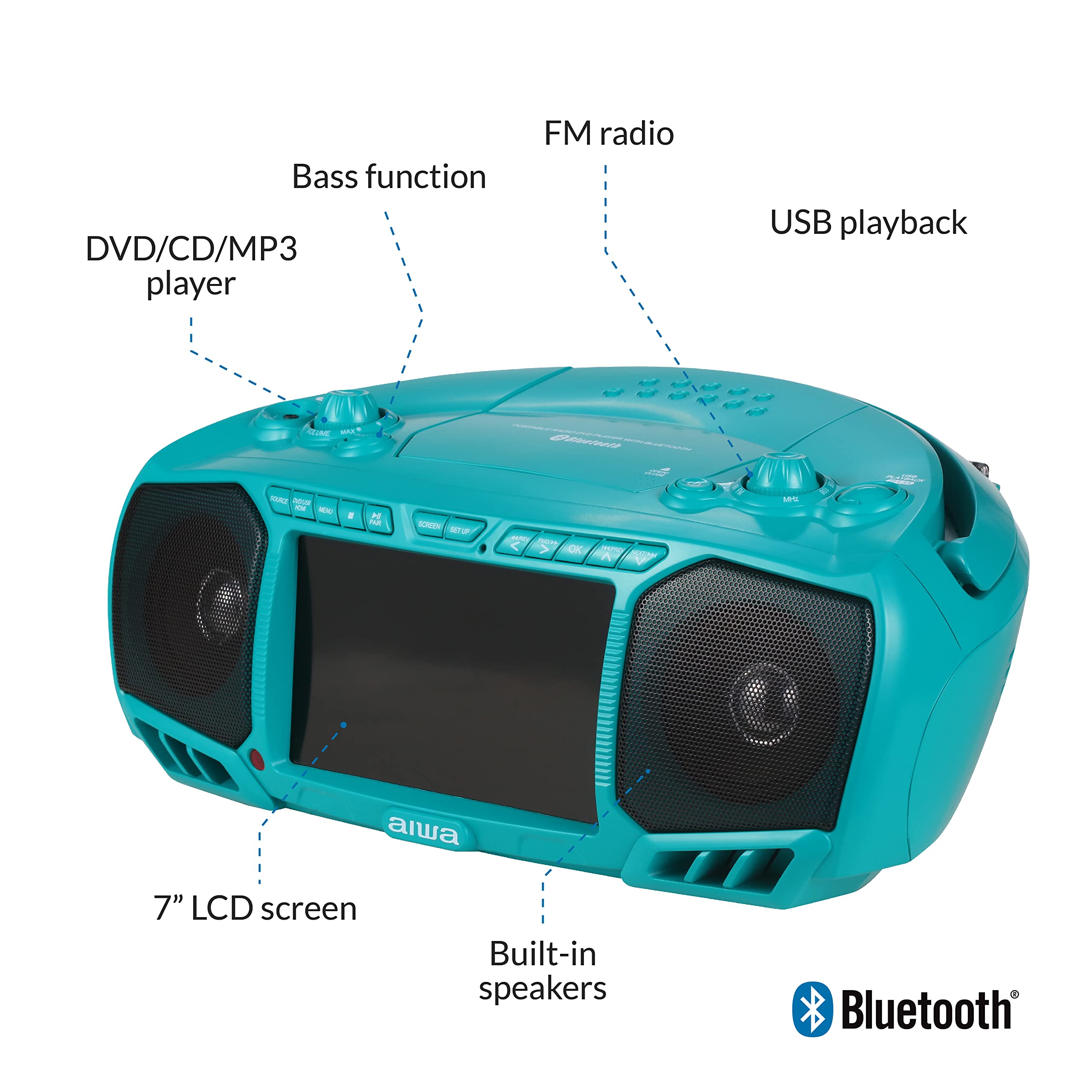 Foto 2 | Altavoces Portátiles Boombox Aiwa Crystal Clear Sound De 3 W X 2 - Venta Internacional.