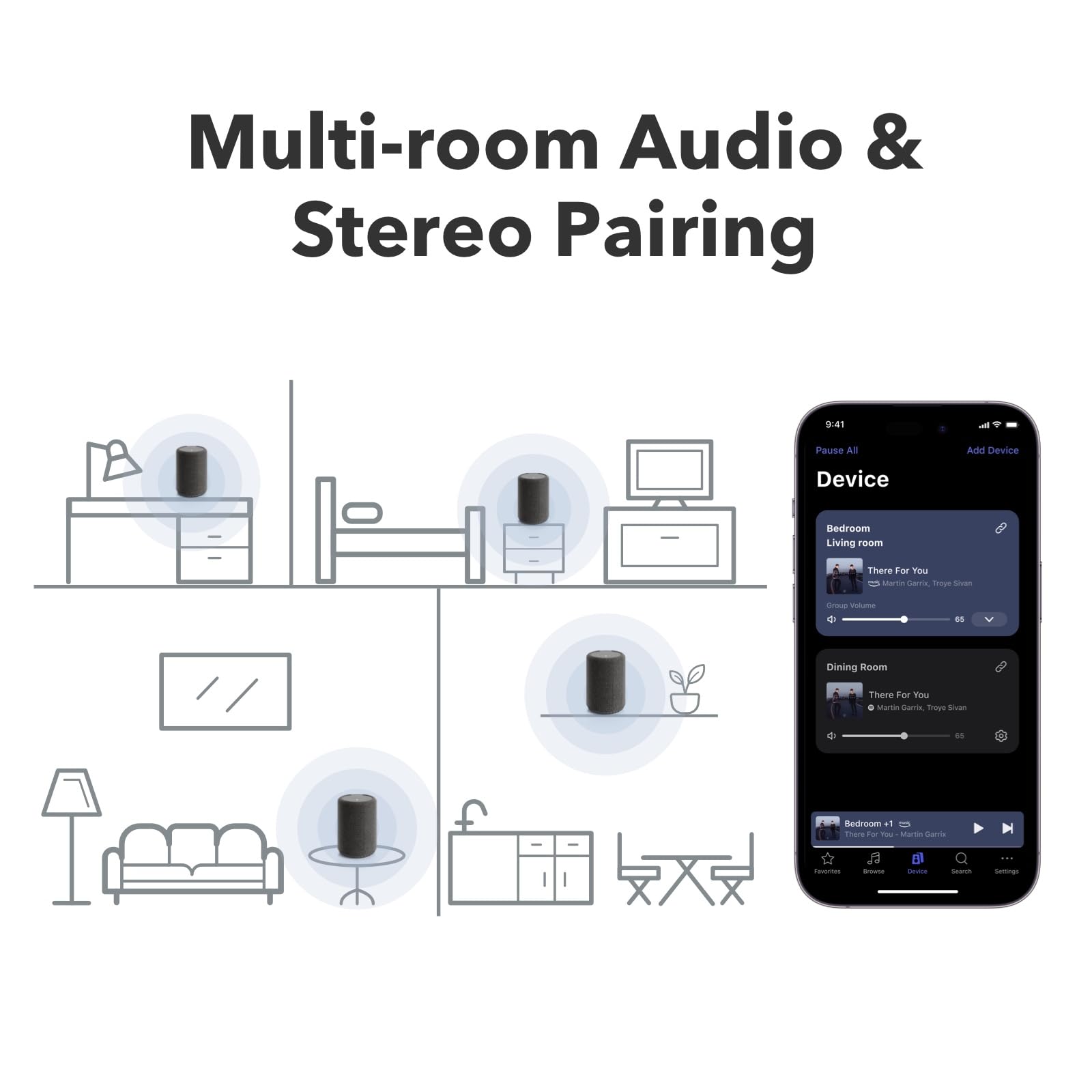 Foto 6 pulgar | Altavoz Inalámbrico Multihabitación Audio Pro A10 Mkii Wiim Edition - Venta Internacional.