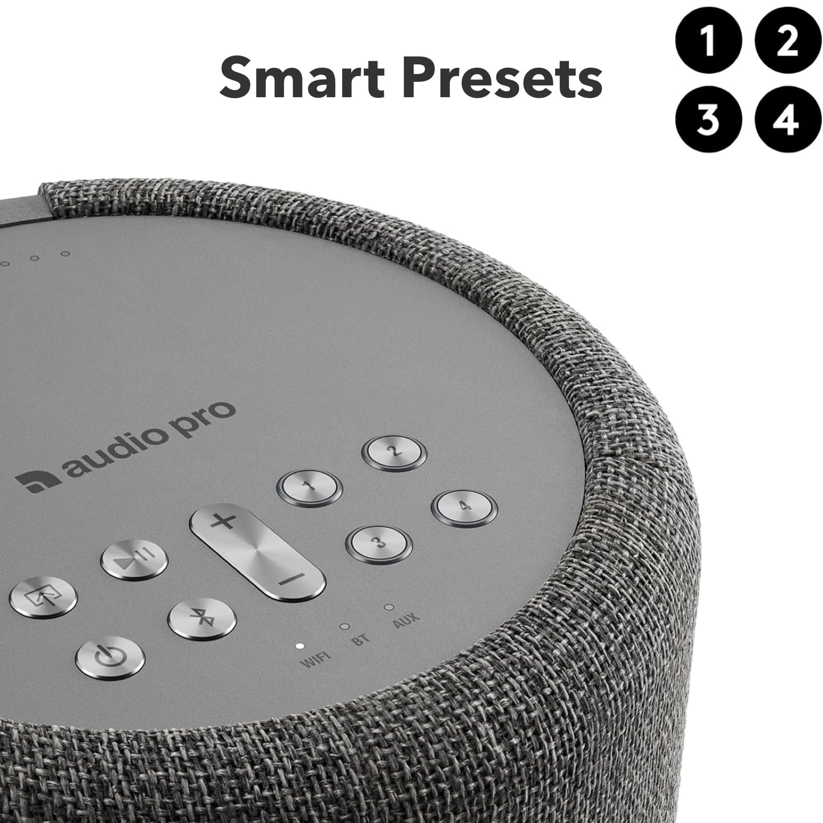 Foto 7 | Altavoz Inalámbrico Multihabitación Audio Pro A10 Mkii Wiim Edition - Venta Internacional.