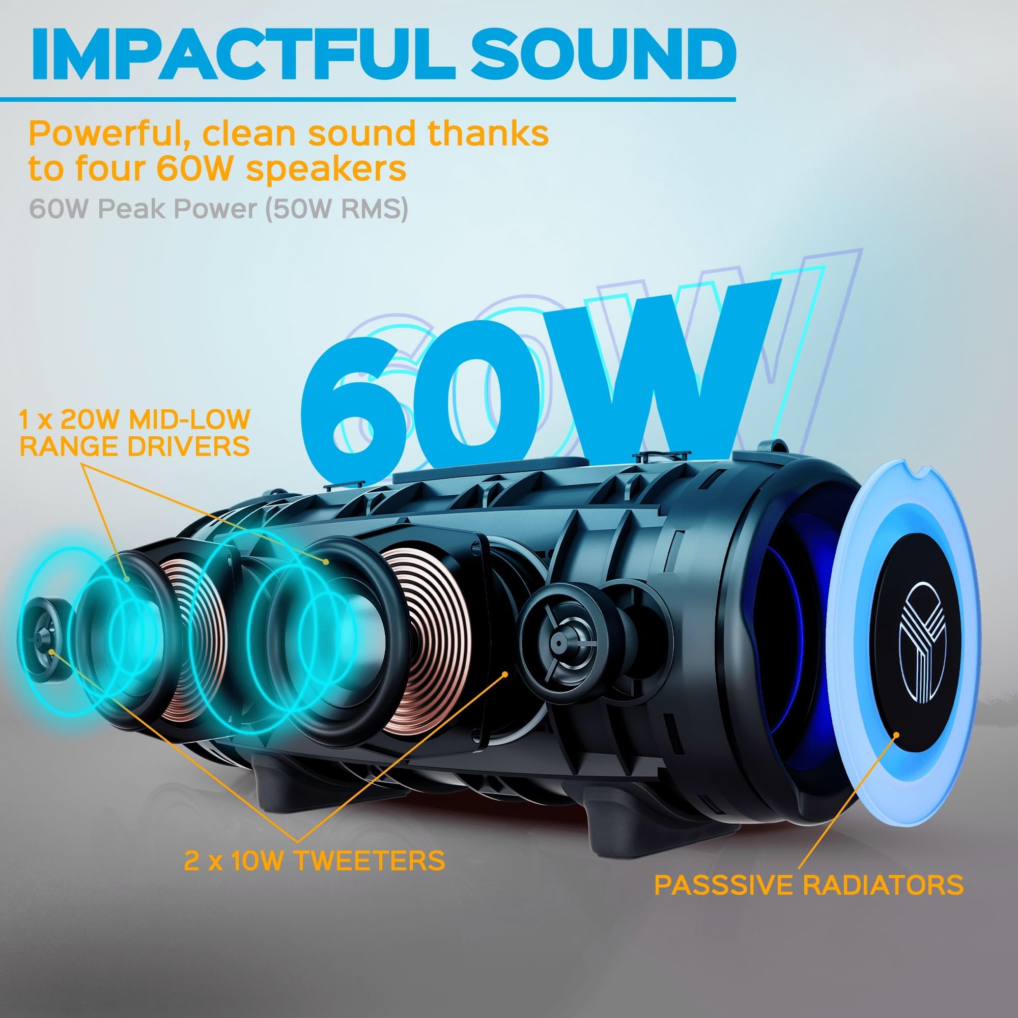 Foto 3 pulgar | Altavoz Bluetooth Treblab Hd-max 60 W Estéreo Con Powerbank - Venta Internacional.