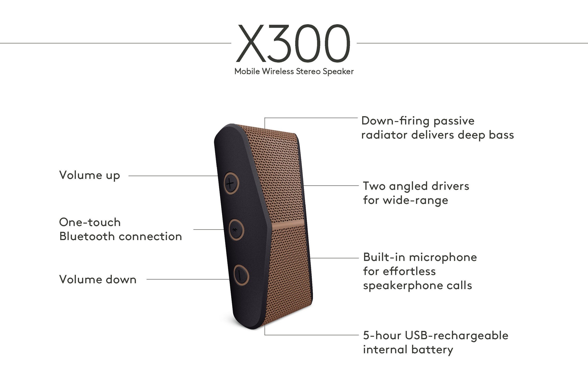 Foto 6 pulgar | Altavoz Logitech X300 Mobile Inalámbrico Estéreo De Cobre Negro - Venta Internacional.