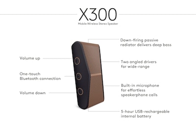 Foto 5 | Altavoz Logitech X300 Mobile Inalámbrico Estéreo De Cobre Negro - Venta Internacional.