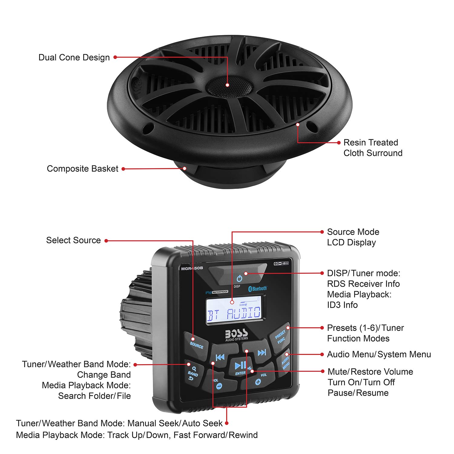 Foto 4 pulgar | Altavoz Estéreo Con Indicador Náutico Boss Audio Mckgb450b.6 De 6.5 Pulgadas - Venta Internacional.